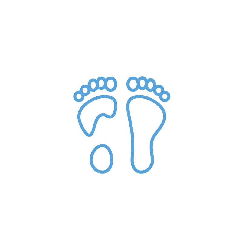 Plantoscopía Digital